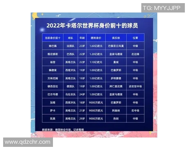 球星广告代言收入对比分析顶级球员的商业价值与市场影响力