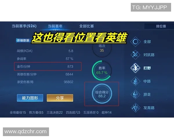 三分王胜率究竟有多高 数据模型为你揭示真相